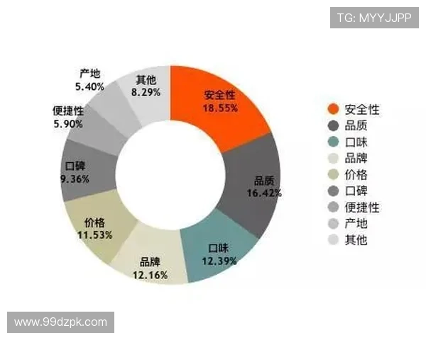 白菜运动馆的正品保障与消费者反馈分析